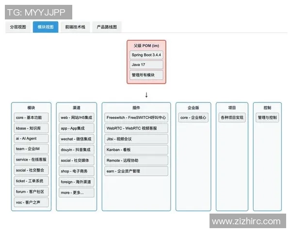 南京排球队在世界锦标赛中的个人能力表现分析与点评 南京排球队在世界锦标赛中的个人能力表现分析与点评