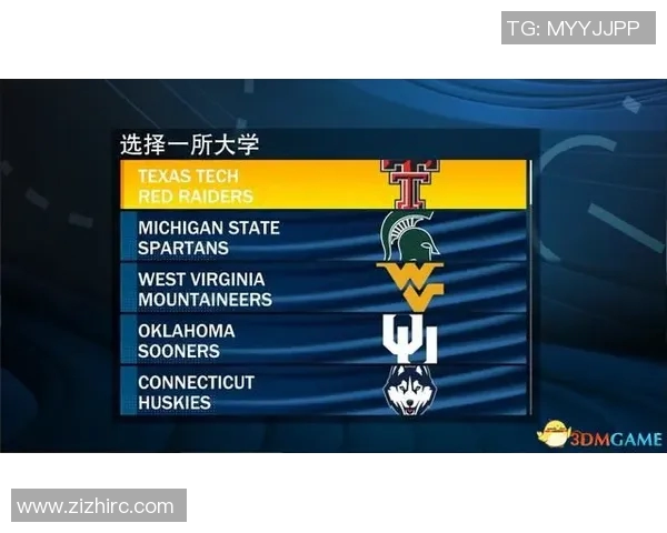 从零起步掌握英雄联盟比赛技巧与策略全方位指南 从零起步掌握英雄联盟比赛技巧与策略全方位指南