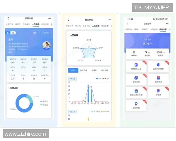 广州足球队团队协作表现的数据分析与提升策略探讨