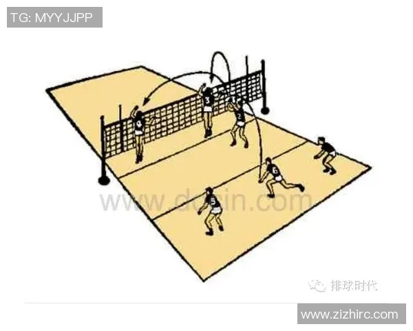 排球战术揭秘:深入分析西安排球队的战术布局与策略运用 排球战术揭秘:深入分析西安排球队的战术布局与策略运用