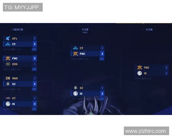 热议英雄联盟IG战术变革背后的深层原因与未来发展趋势分析