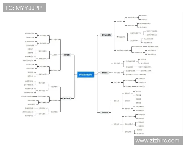 重庆网球队意识对比深度剖析与战术思维的影响探讨 重庆网球队意识对比深度剖析与战术思维的影响探讨