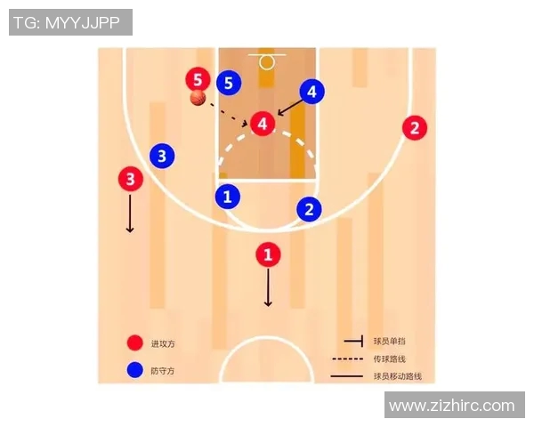 上海羽毛球队区域防守策略解析及其在比赛中的应用探讨