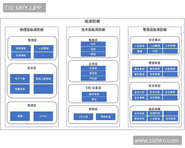 广州篮球队防守体系解析:战术布局与执行策略的深度剖析 广州篮球队防守体系解析:战术布局与执行策略的深度剖析