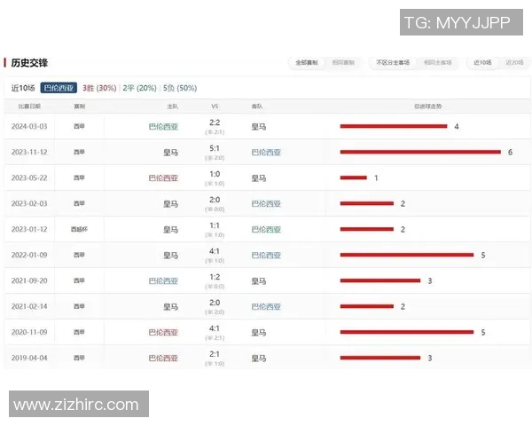 皇马与巴伦西亚篮球对决精彩纷呈谁能赢得这场巅峰之战