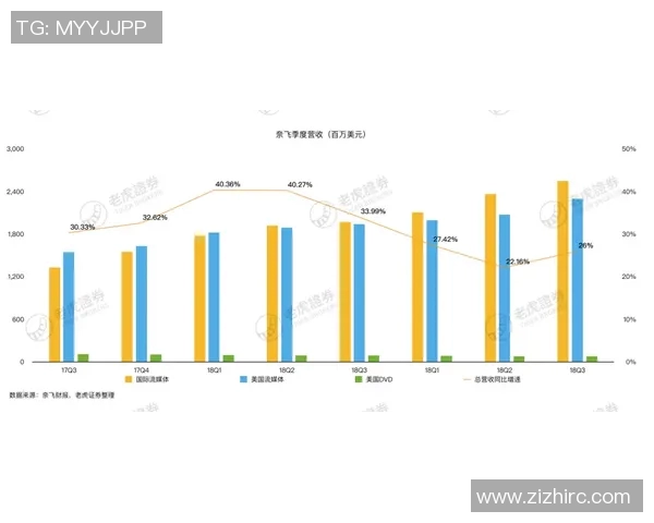 北控与首钢激战正酣文字直播全程回顾精彩瞬间与精彩数据分析 北控与首钢激战正酣文字直播全程回顾精彩瞬间与精彩数据分析