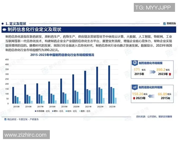 莱可与诺和华的竞争与合作探讨新药研发的未来趋势与市场前景 莱可与诺和华的竞争与合作探讨新药研发的未来趋势与市场前景