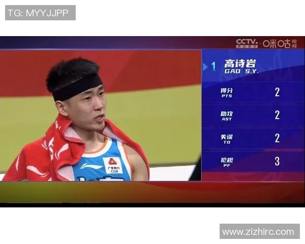 高诗岩：从青涩新星到篮球场上的璀璨明星之路探索