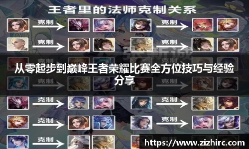 金年会体育