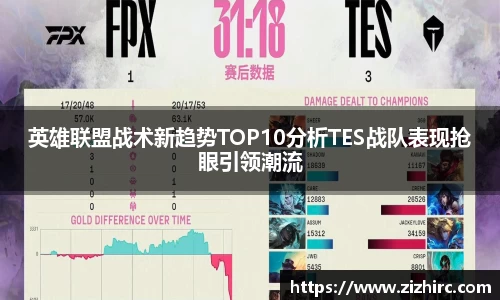 英雄联盟战术新趋势TOP10分析TES战队表现抢眼引领潮流