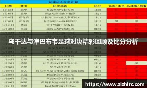 乌干达与津巴布韦足球对决精彩回顾及比分分析
