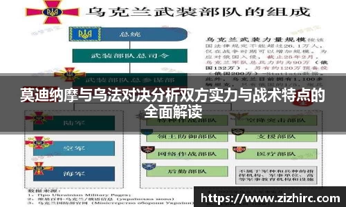 莫迪纳摩与乌法对决分析双方实力与战术特点的全面解读